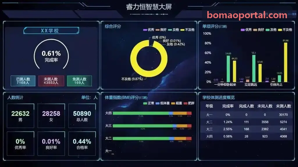博猫游艺机投币核销机台